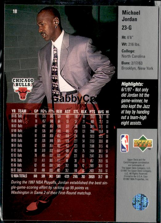 1997-98 Upper Deck #18 Michael Jordan Game Dated Memorable Moments #iske - Back