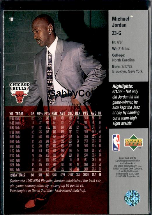 1997-98 Upper Deck #18 Michael Jordan Game Dated Memorable Moments #iuai - Back