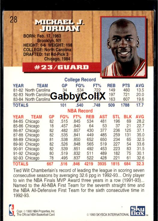 1993-94 Hoops #28 Michael Jordan #iucm - Back