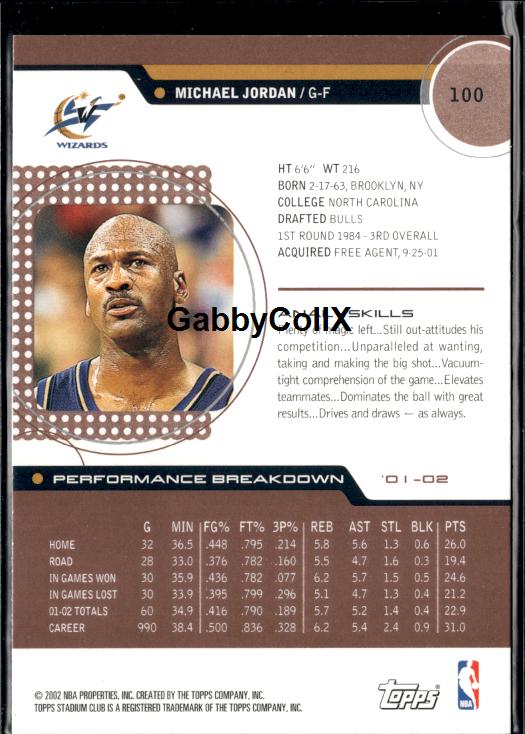 2002-03 Stadium Club #100 Michael Jordan #iui5 - Back