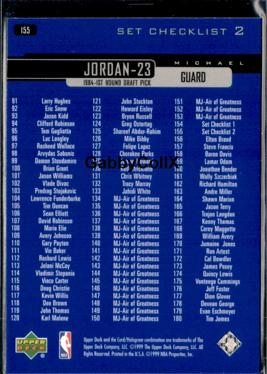 1999-00 Upper Deck #155 Michael Jordan #iuil - Back
