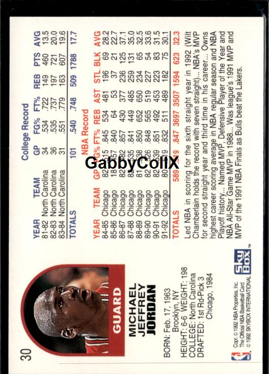 1992-93 Hoops #30 Michael Jordan #iuk1 - Back