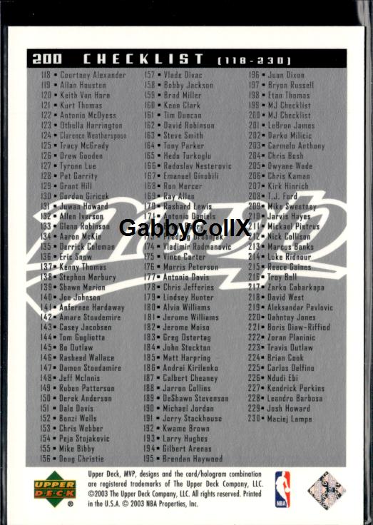 2003-04 Upper Deck MVP #200 Michael Jordan #iurl - Back