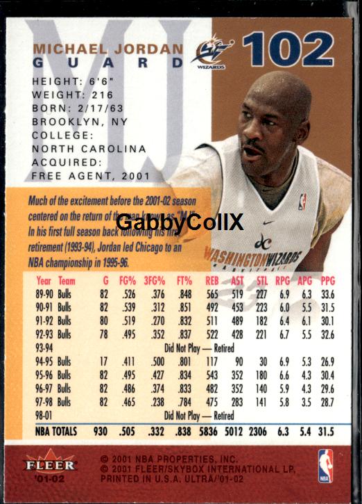 2001-02 Ultra #102 Michael Jordan #iv66 - Back