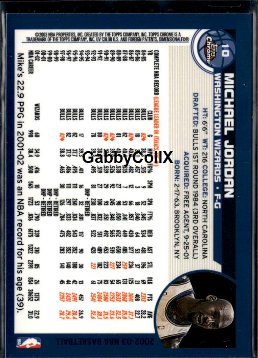 2002-03 Topps Chrome #10 Michael Jordan #ivaw - Back