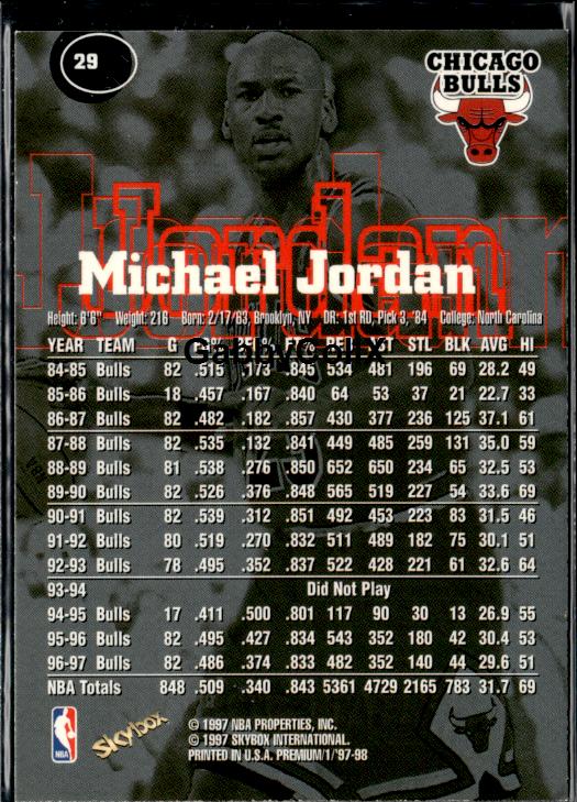 1997-98 SkyBox Premium #29 Michael Jordan #ivb6 - Back