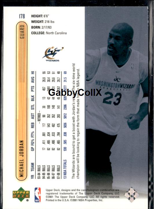 2001-02 Upper Deck #178 Michael Jordan #ivbh - Back