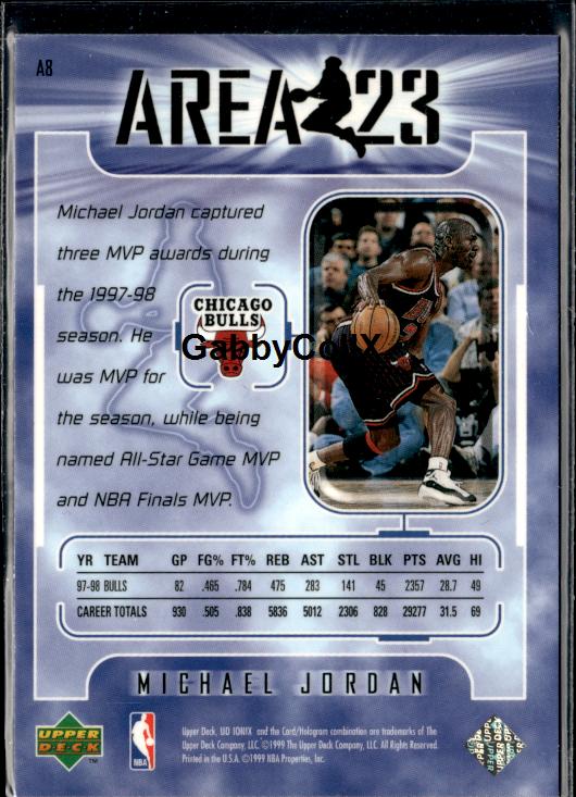 1998-99 Upper Deck Ionix #A8 Michael Jordan Area 23 #iops - Back