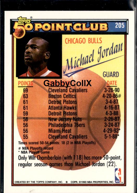 1992-93 Topps #205 Michael Jordan #ioq4 - Back