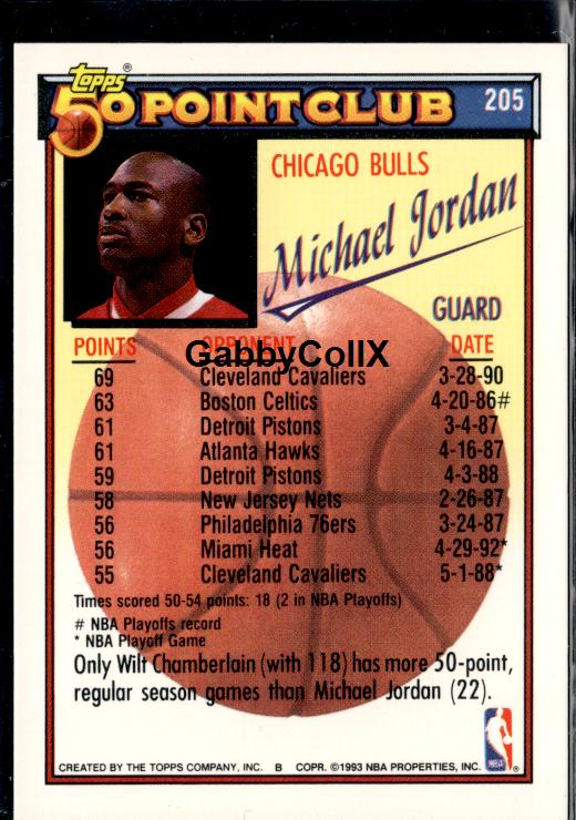 1992-93 Topps #205 Michael Jordan Gold #ioq6 - Back