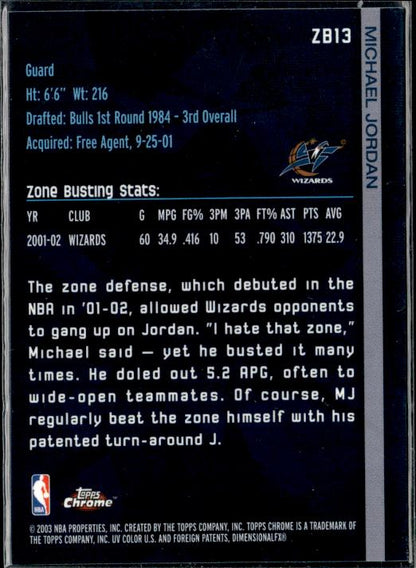2002-03 Topps Chrome #ZB13 Michael Jordan Zone Busters #iorz - Back