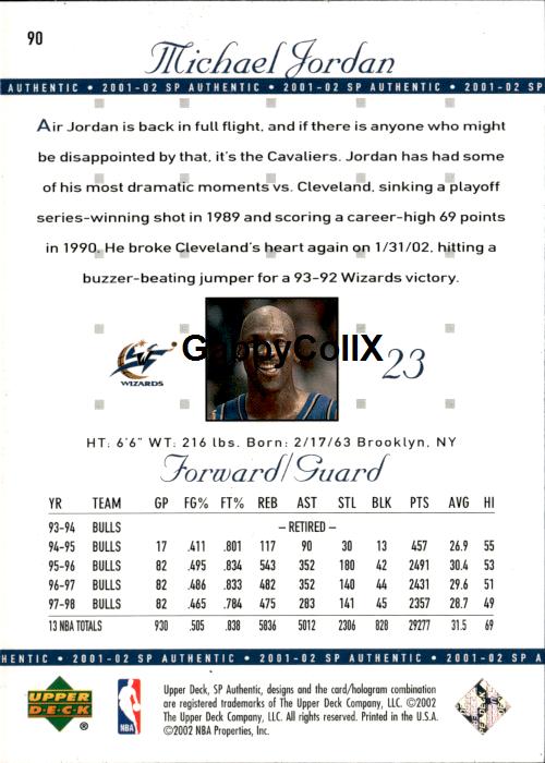 2001-02 SP Authentic #90 Michael Jordan #ip3a - Back