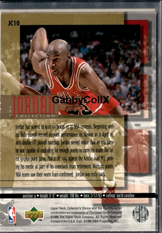 1992 Ballstreet #NNO Michael Jordan #ip6j - Back