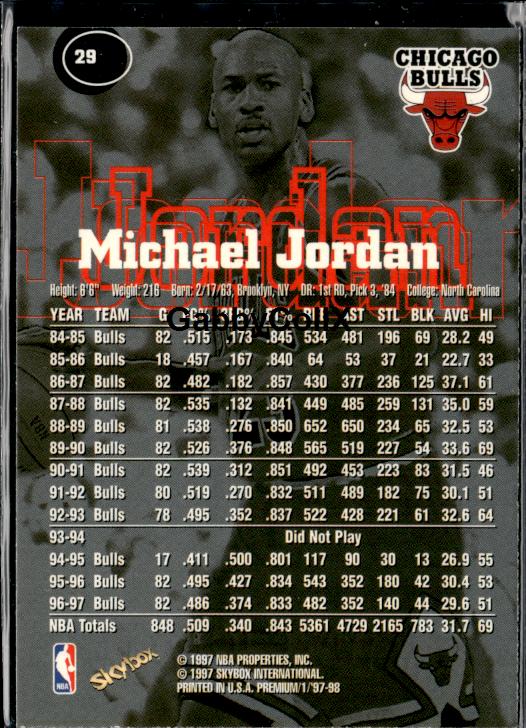1997-98 SkyBox Premium #29 Michael Jordan #ip73 - Back