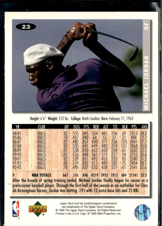 1994-95 Collector's Choice #23 Michael Jordan #iser - Back