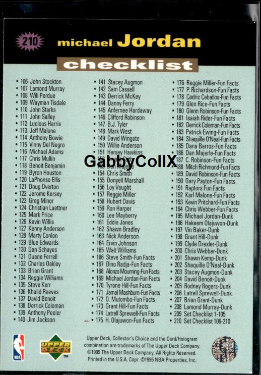 1995-96 Collector's Choice #210 Michael Jordan #isf3 - Back