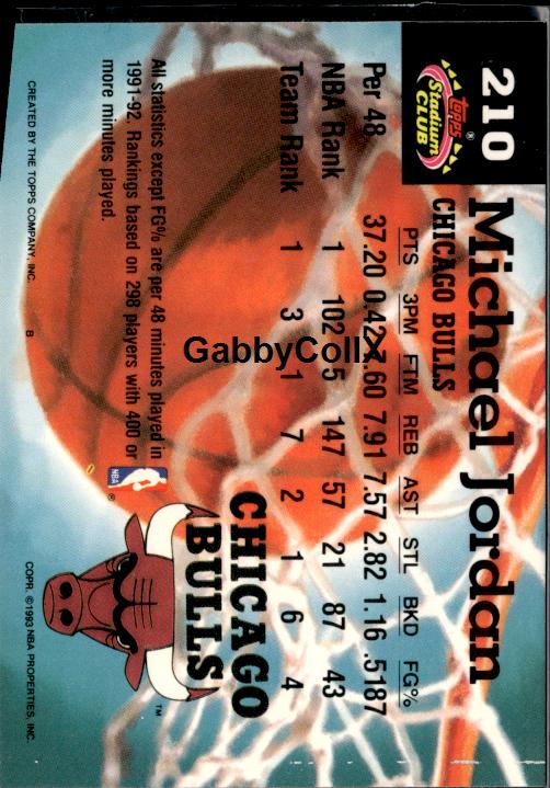 1992-93 Stadium Club #210 Michael Jordan #isfp - Back