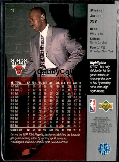1997-98 Upper Deck #18 Michael Jordan Game Dated Memorable Moments #iskh - Back