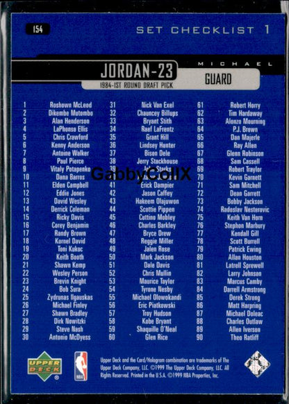 1999-00 Upper Deck #154 Michael Jordan #isqd - Back