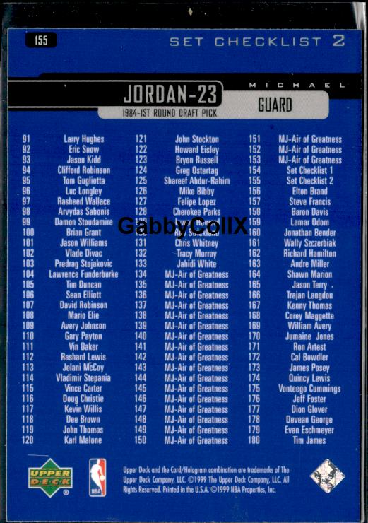1999-00 Upper Deck #155 Michael Jordan #isrx - Back