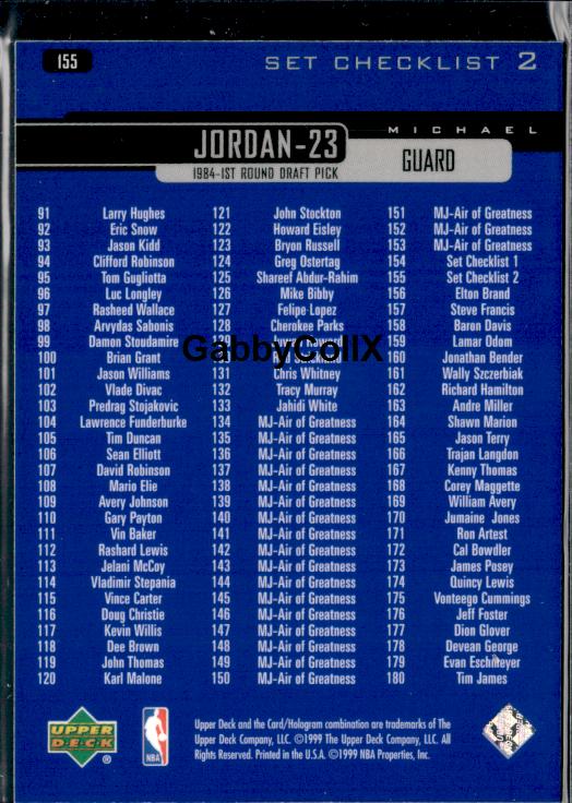 1999-00 Upper Deck #155 Michael Jordan #iss4 - Back