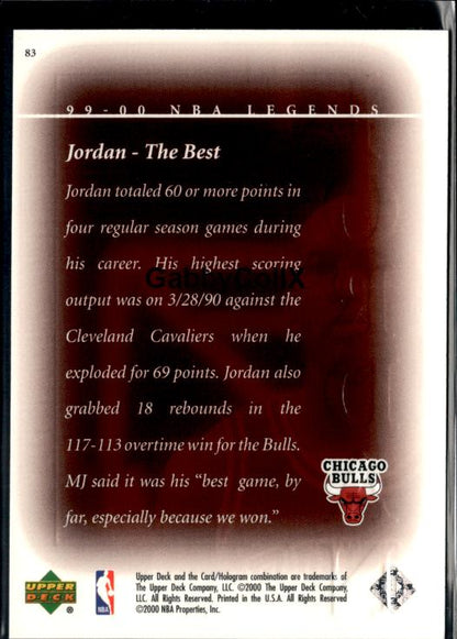 1999-00 Upper Deck Legends #83 Michael Jordan #issv - Back