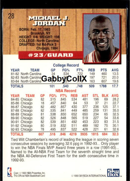 1993-94 Hoops #28 Michael Jordan #iucm - Back