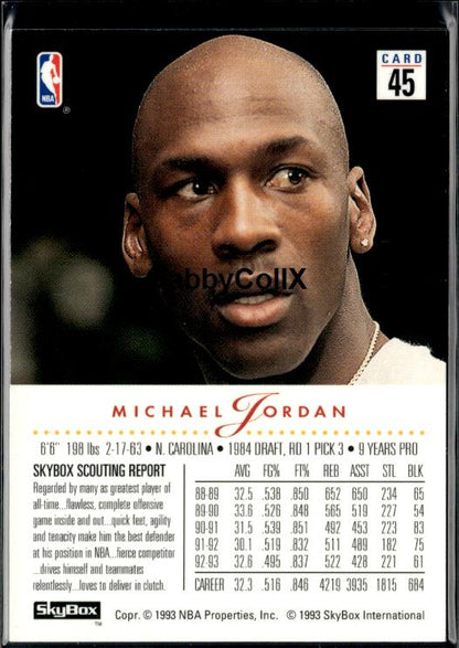 1993-94 SkyBox Premium #45 Michael Jordan #iucx - Back