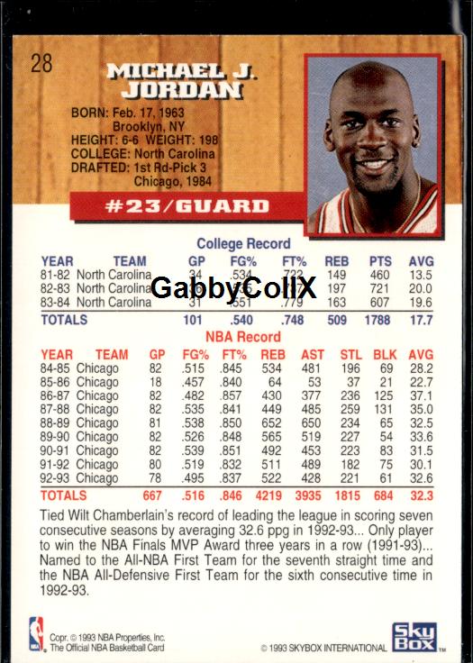 1993-94 Hoops #28 Michael Jordan #iue1 - Back