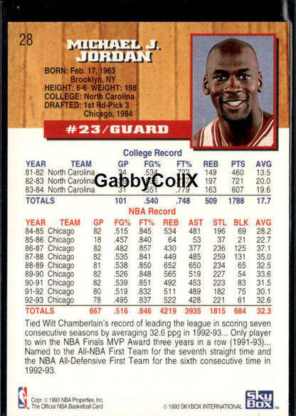 1993-94 Hoops #28 Michael Jordan #iue1 - Back