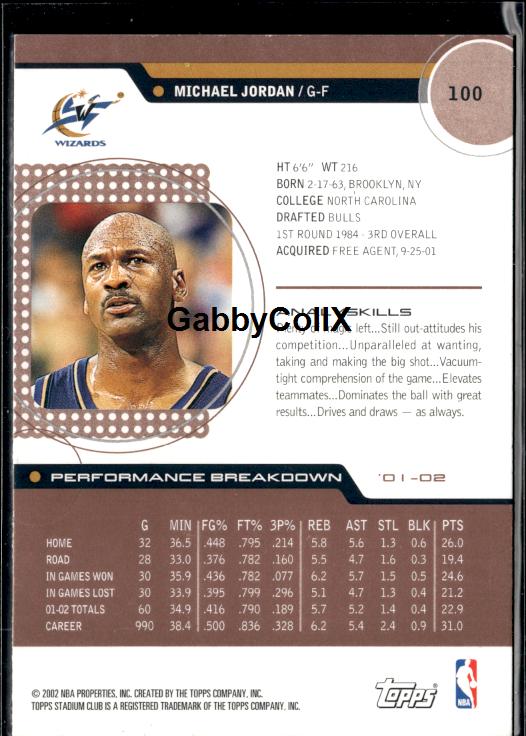 2002-03 Stadium Club #100 Michael Jordan #iuia - Back