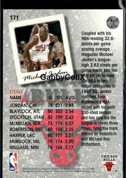 1993-94 Upper Deck #171 Michael Jordan #iuj2 - Back