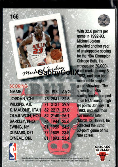 1993-94 Upper Deck #166 Michael Jordan #iuja - Back