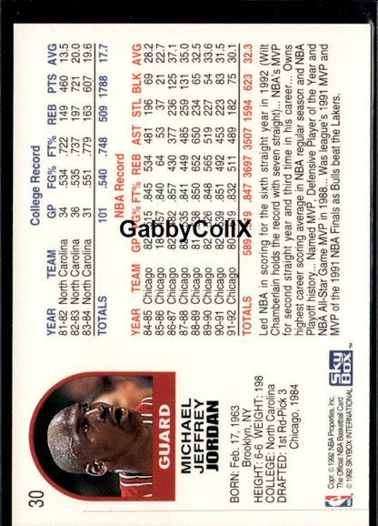 1992-93 Hoops #30 Michael Jordan #iuk1 - Back