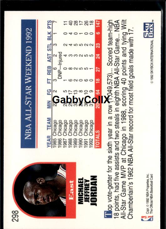 1992-93 Hoops #298 Michael Jordan #iukb - Back