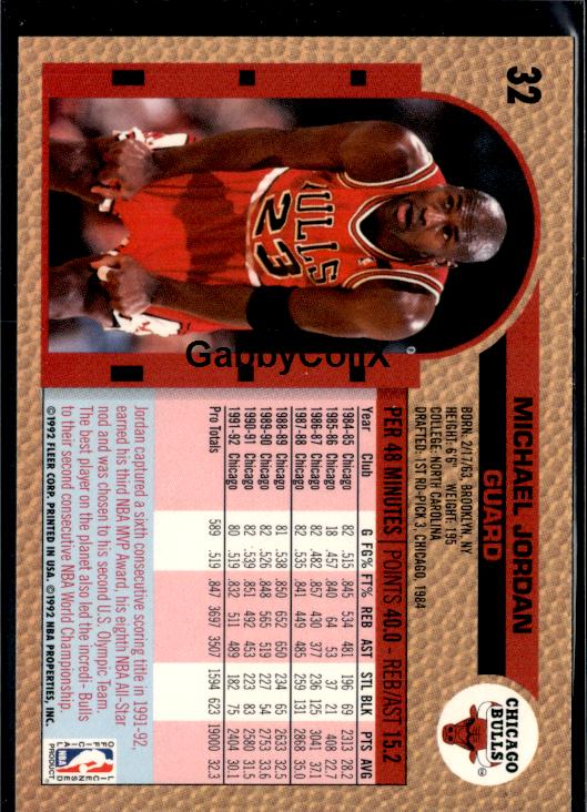 1992-93 Fleer #32 Michael Jordan #iukl - Back