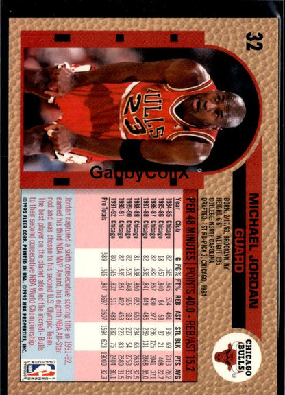 1992-93 Fleer #32 Michael Jordan #iukl - Back