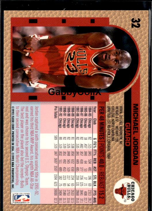 1992-93 Fleer #32 Michael Jordan #iukq - Back