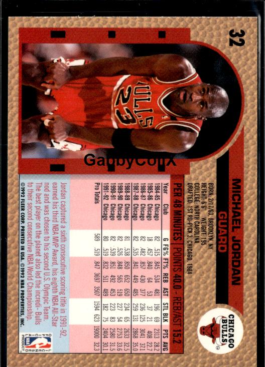 1992-93 Fleer #32 Michael Jordan #iul0 - Back