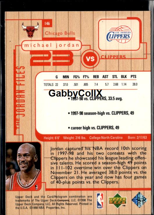 1998 Upper Deck Michael Jordan Living Legend #146 Michael Jordan #iuo5 - Back