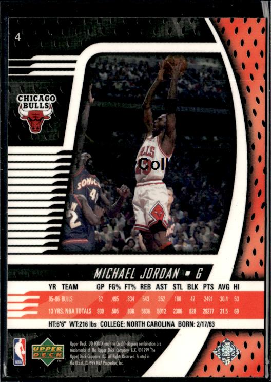 1998-99 Upper Deck Ionix #4 Michael Jordan #iuqy - Back