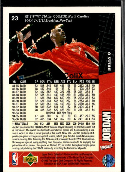 1996-97 Collector's Choice #23 Michael Jordan #iur9 - Back