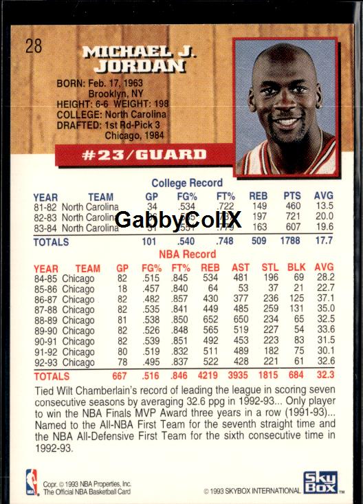 1993-94 Hoops #28 Michael Jordan #iurc - Back