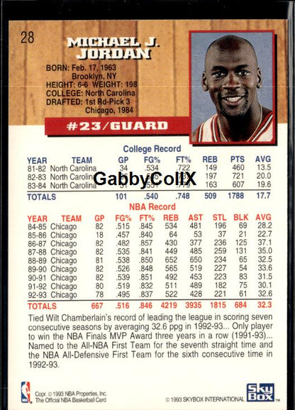 1993-94 Hoops #28 Michael Jordan #iurc - Back