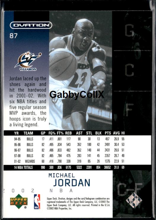 2002-03 Upper Deck Ovation #87 Michael Jordan #iurs - Back