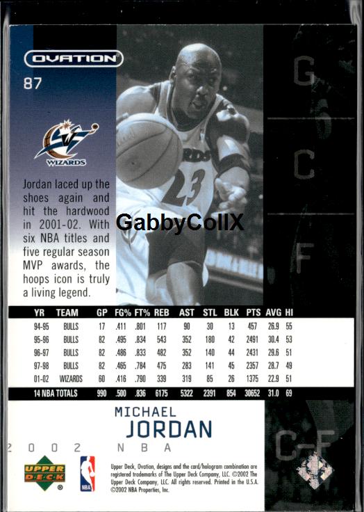 2002-03 Upper Deck Ovation #87 Michael Jordan #iurt - Back