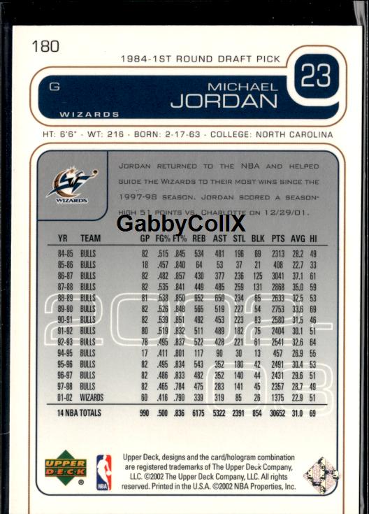 2002-03 Upper Deck #180 Michael Jordan #ius0 - Back