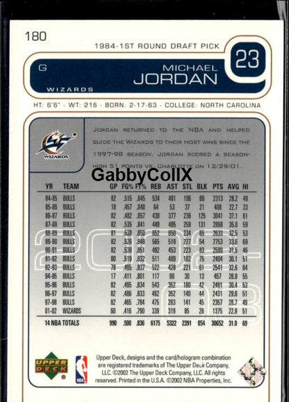 2002-03 Upper Deck #180 Michael Jordan #ius0 - Back