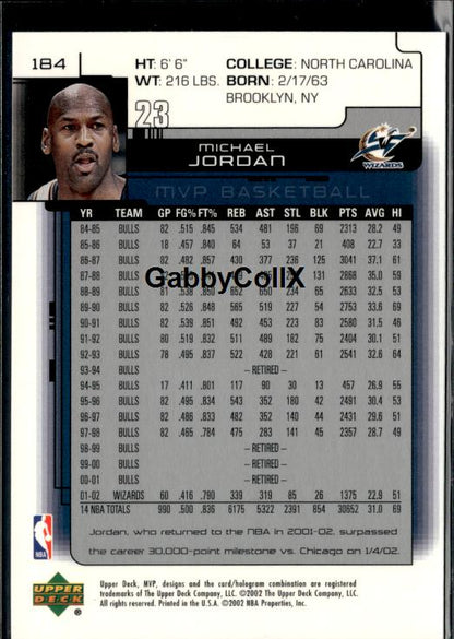 2002-03 Upper Deck MVP #184 Michael Jordan #iust - Back