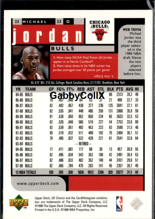 1998-99 UD Choice #23 Michael Jordan #iv5k - Back